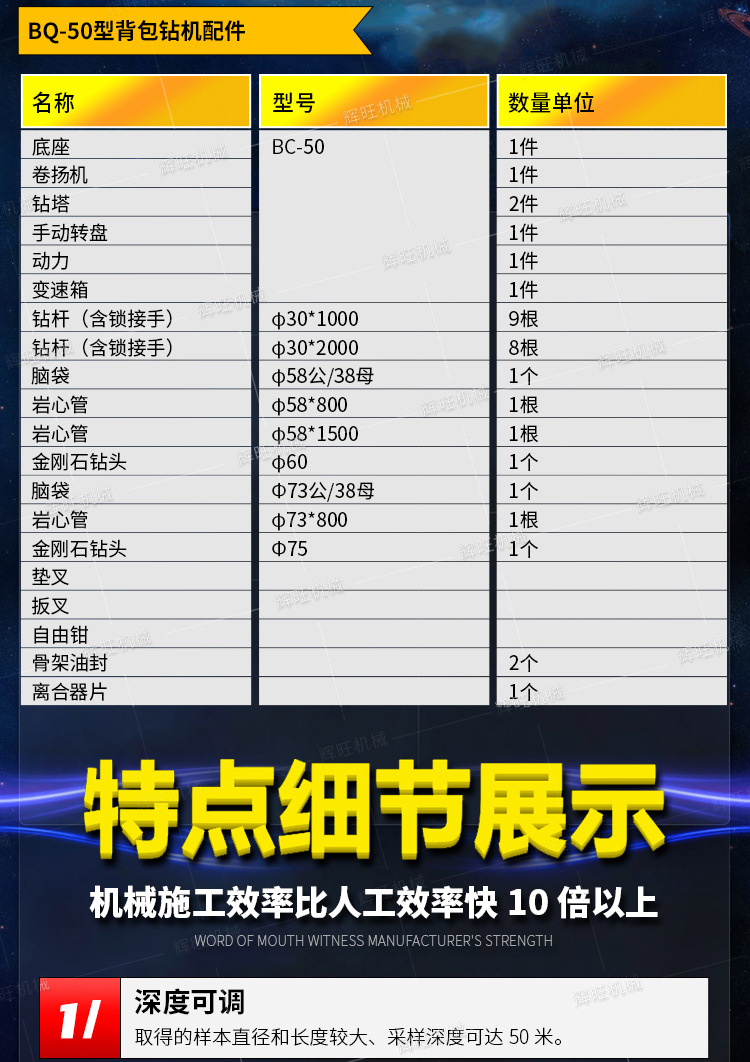 辉旺BQ50背包钻机详情1_09.jpg