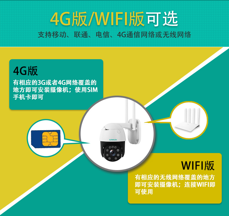 4G三寸球机790_03