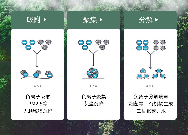 挂脖空气净化器