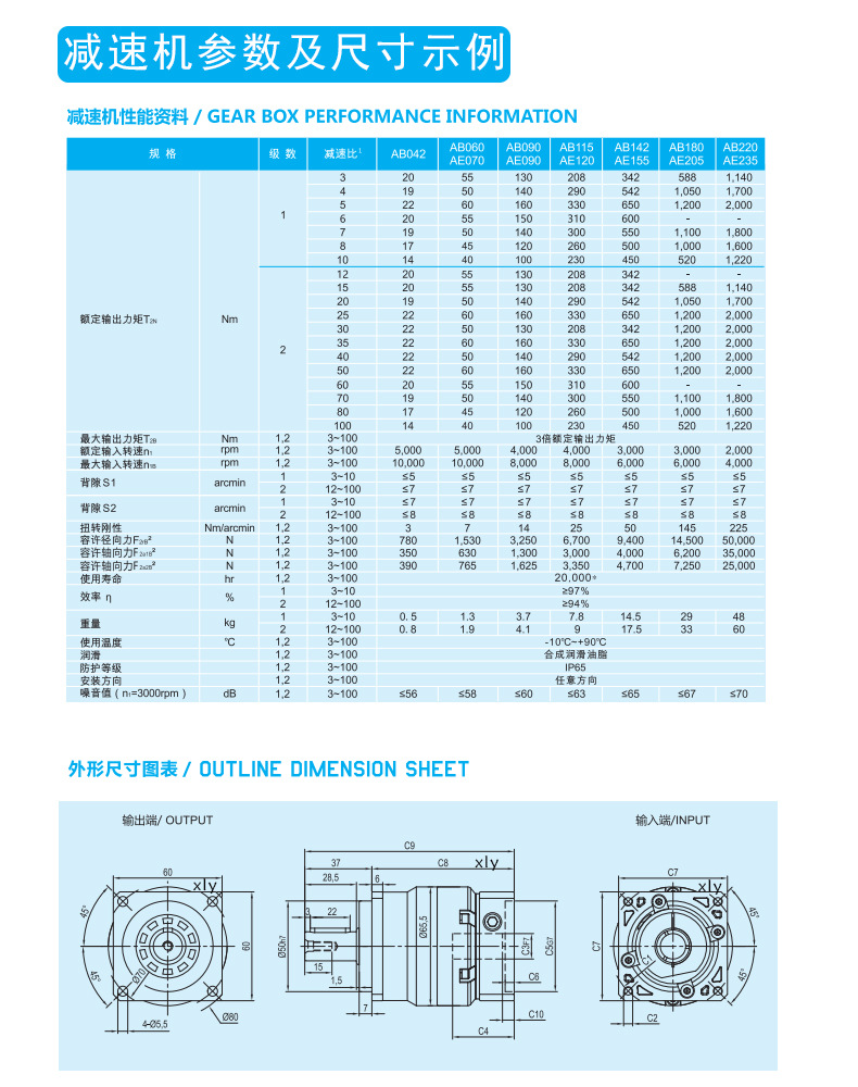 参数及尺寸示例