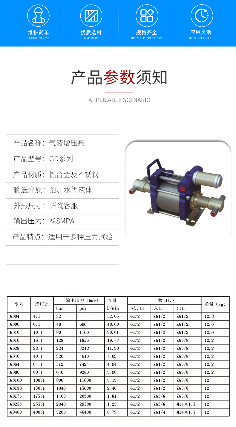 GD系列气液增压泵_02.gif