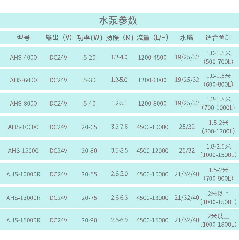 3df995047f929bc576f74c08989302