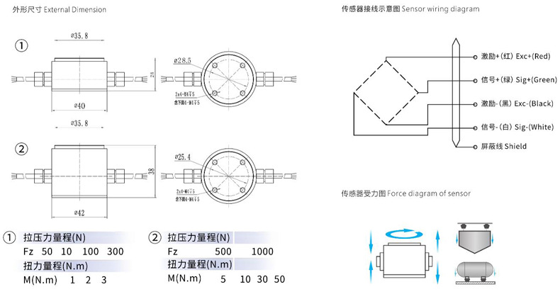 多维力传感器详情2.jpg