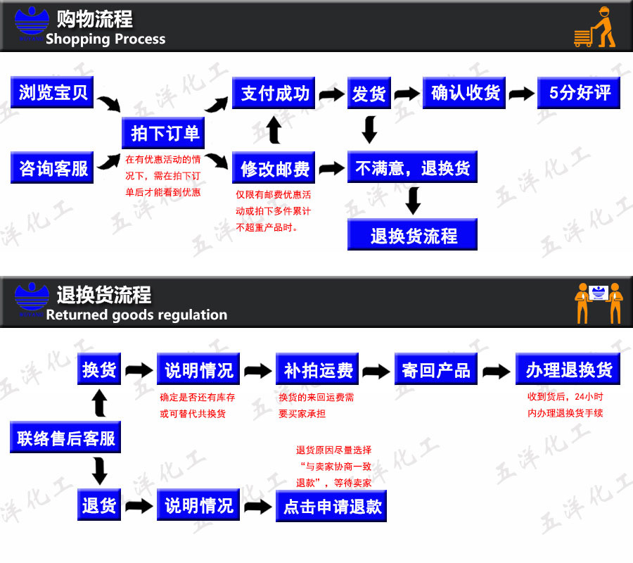 S100号溶剂油