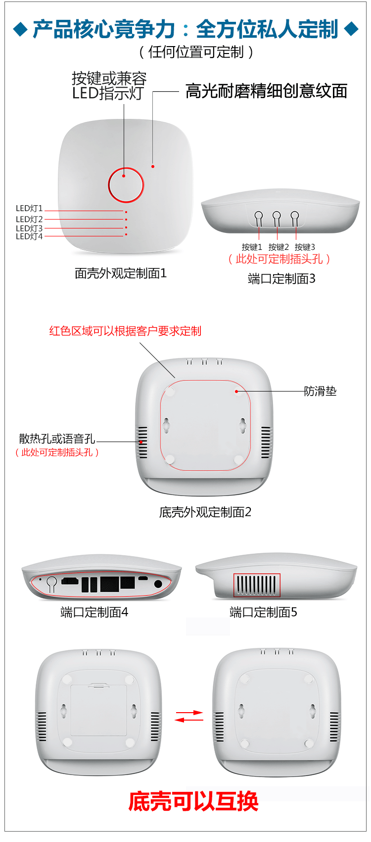 LYQ010-4LED详情页_03
