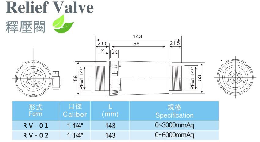 释压阀详情页 (5).jpg