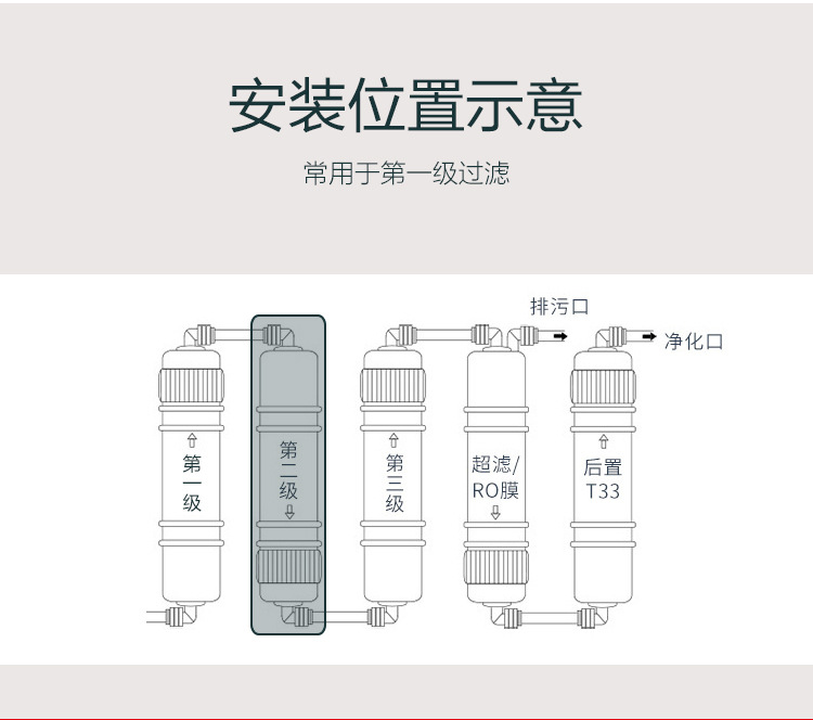 UDF详情_04