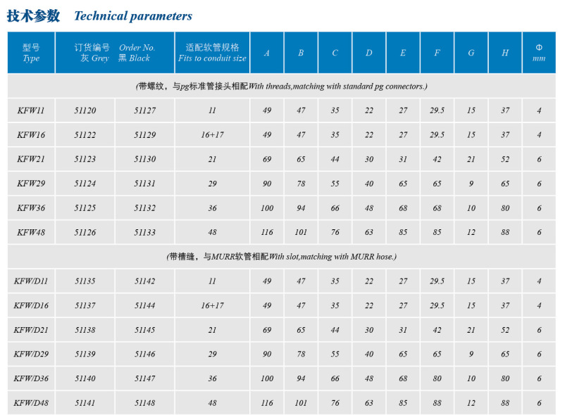 法兰盘尺寸