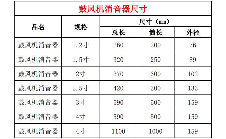 鼓风机消音器尺寸.jpg