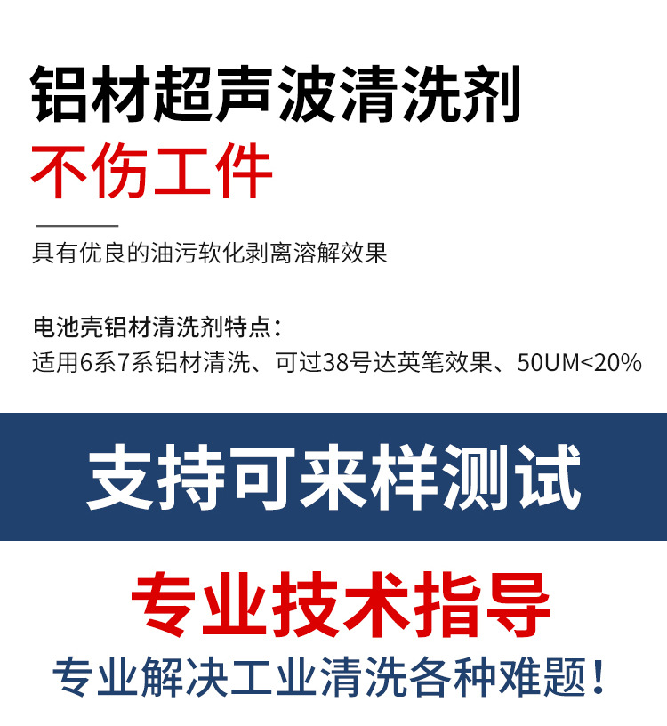 铝材清洗剂-详情页_03.jpg