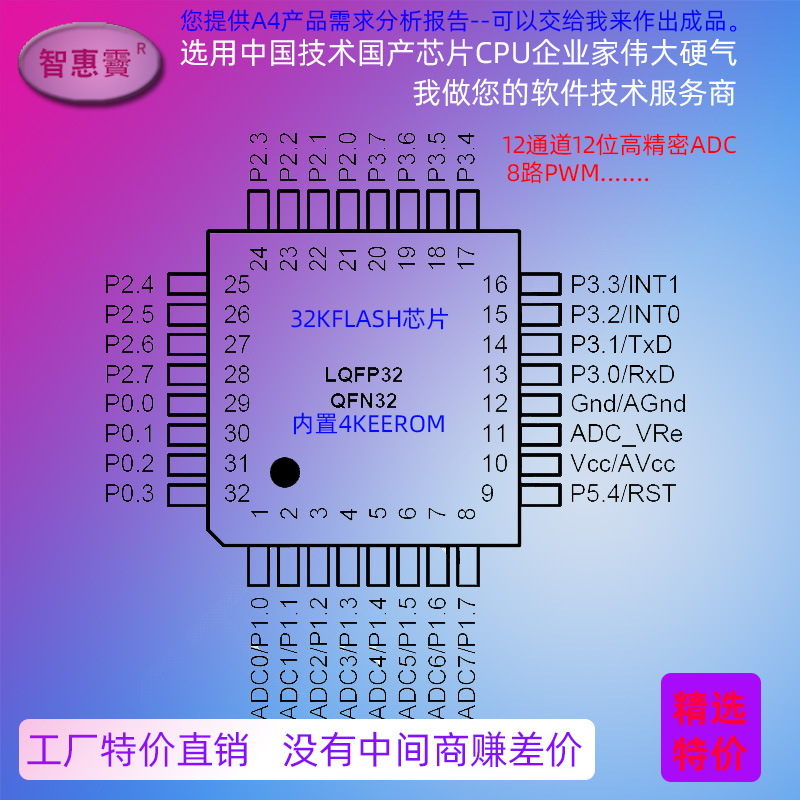 LQFP32芯片促销背景750X750