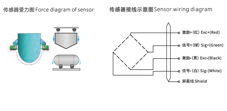 称重传感器SOPMK-001详情图_04.jpg