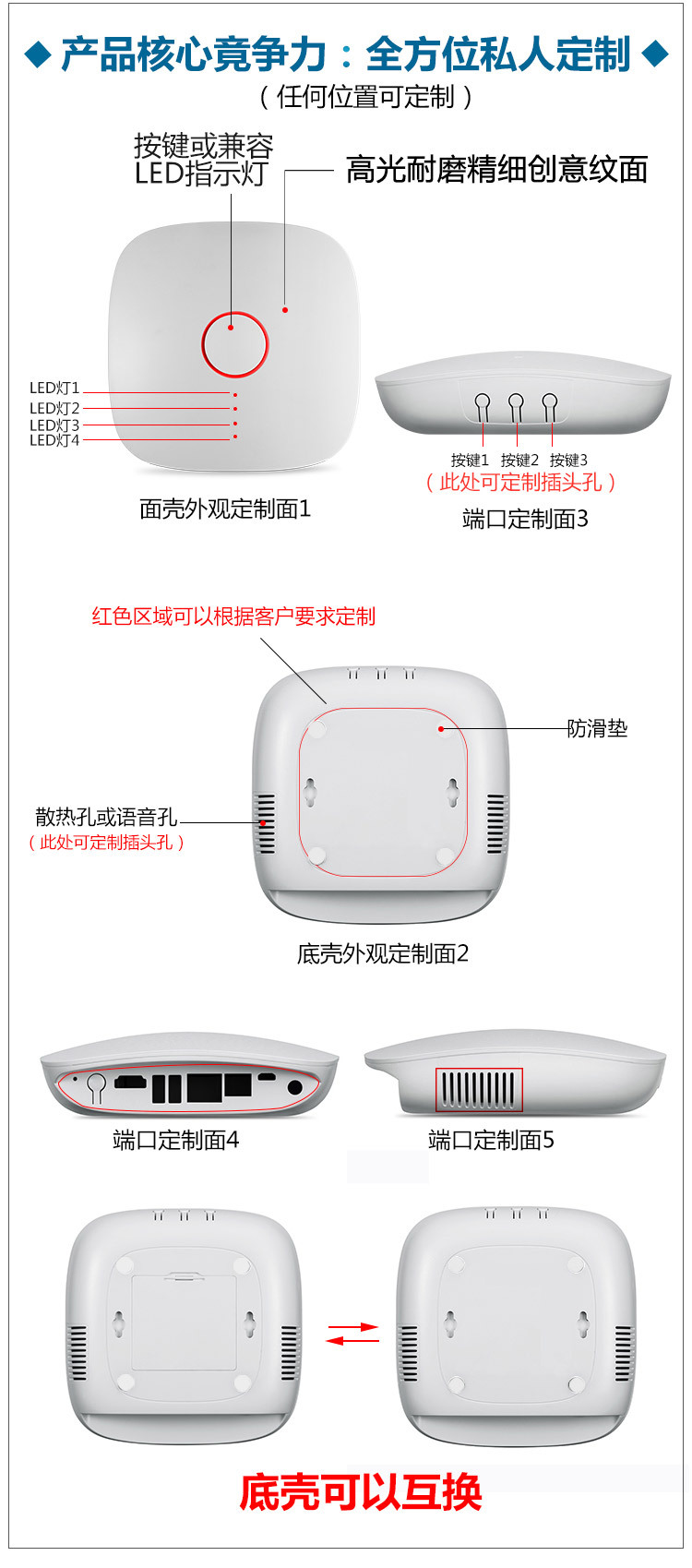 LYQ010-4LED详情页_03