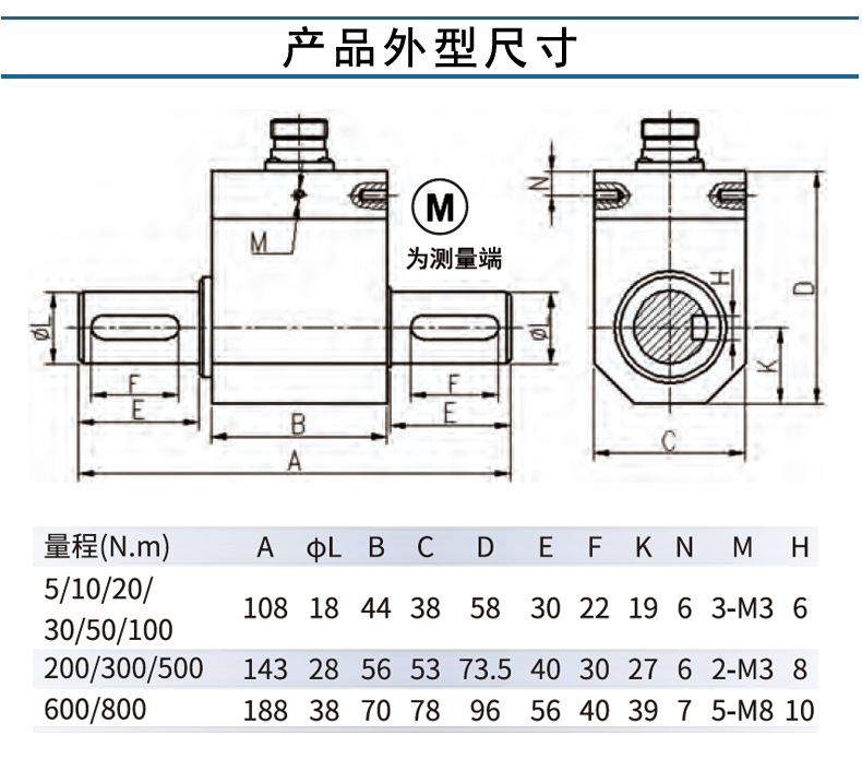 SOP扭矩传感器SOPN-206_04.jpg