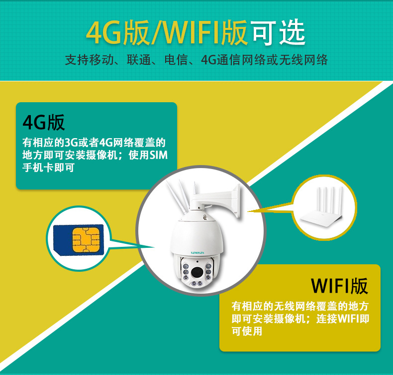 4G七寸球机790_03