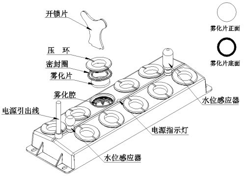 说明书c