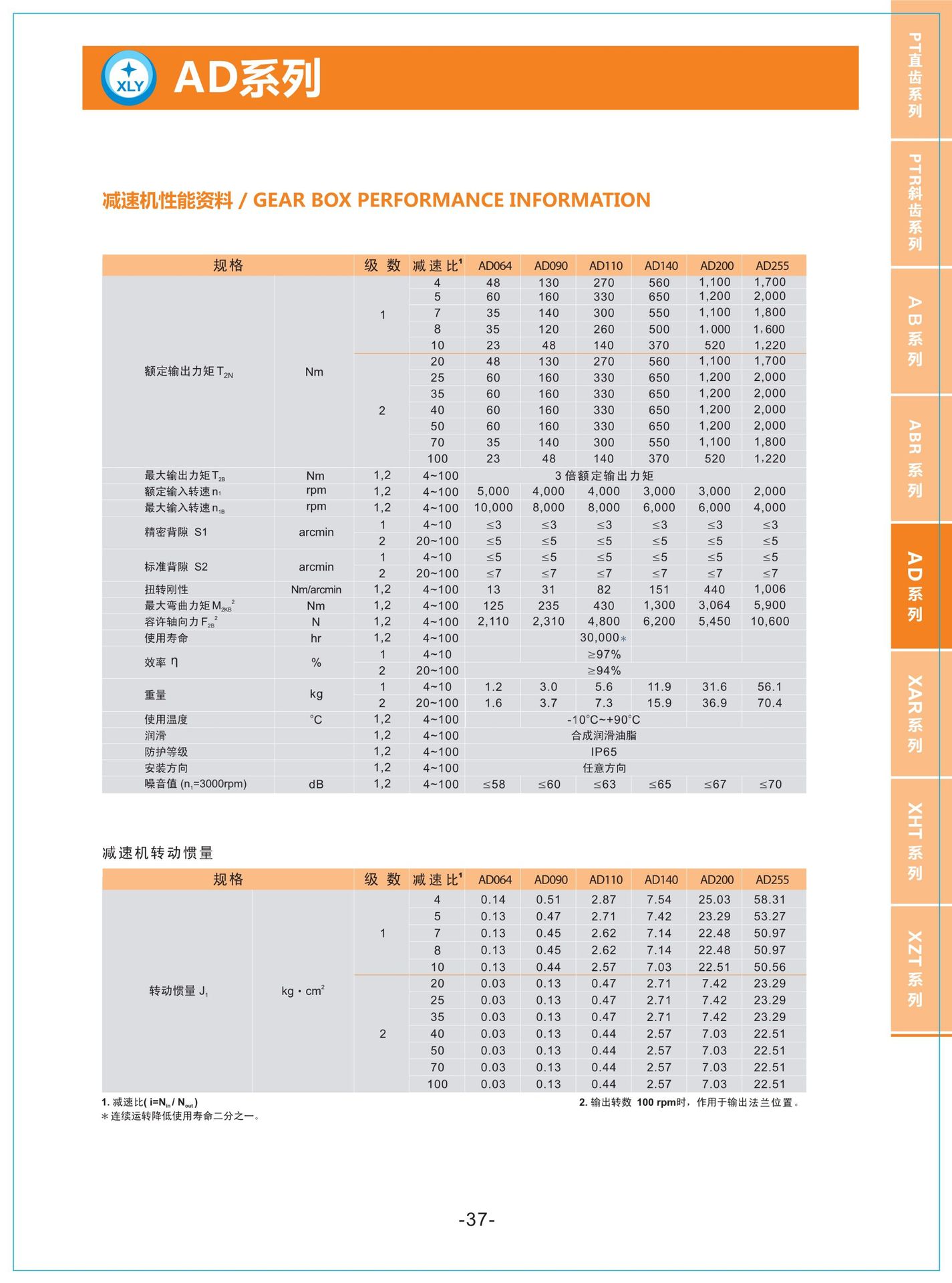 xly行星减速机2016 新_39.jpg