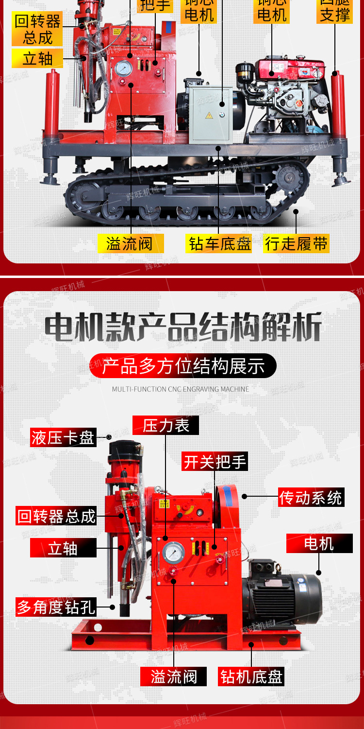 辉旺坑道钻机系列详情1_06.jpg