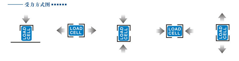 009受力方式图.png