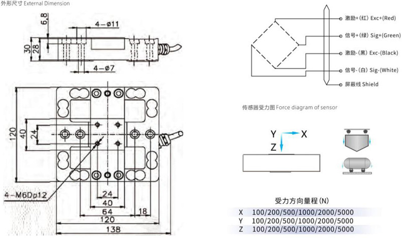 多维力传感器2.jpg