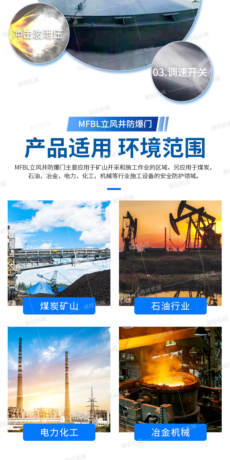 立井防爆门详情