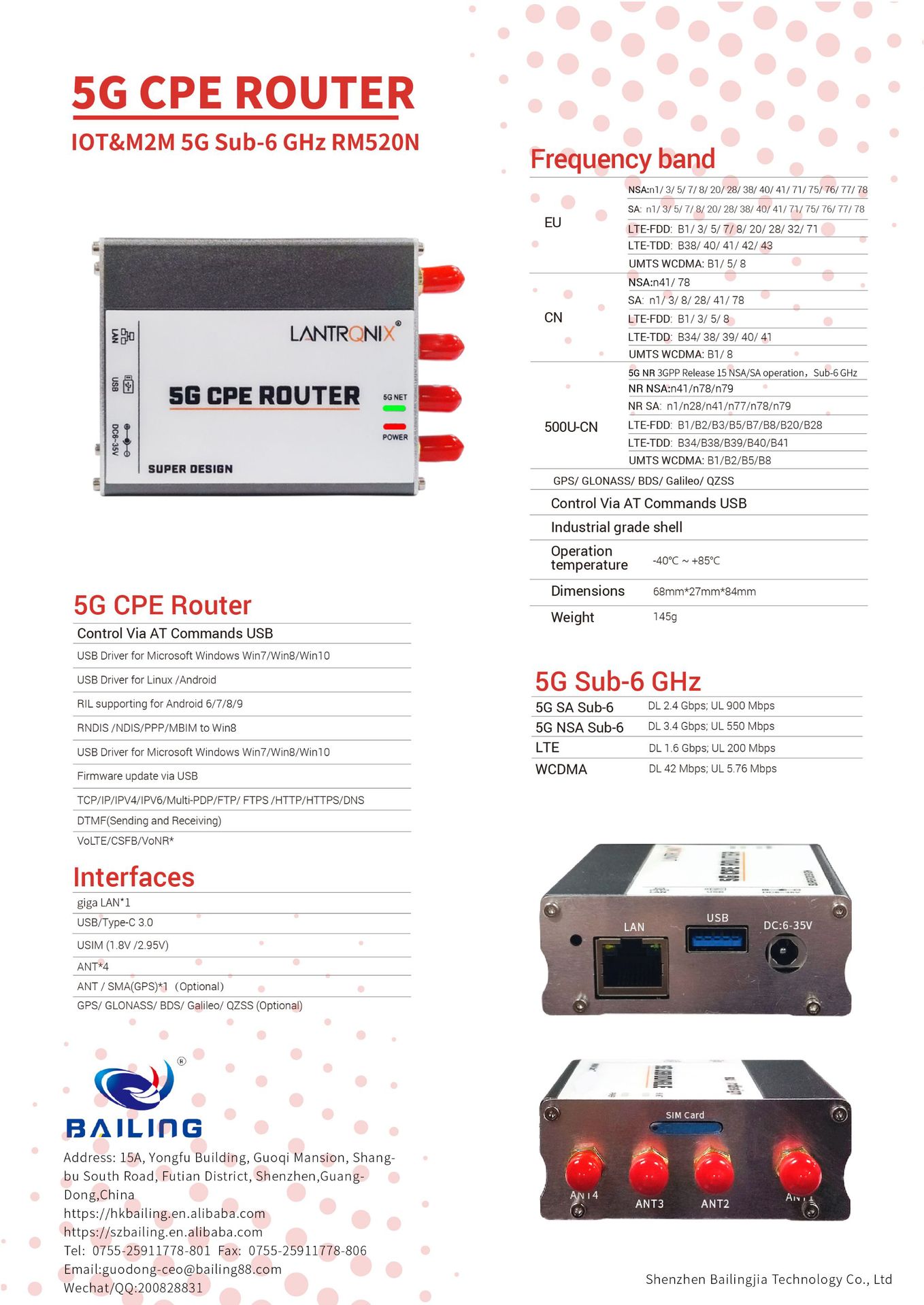 5G Sub-6 GHz Router-01