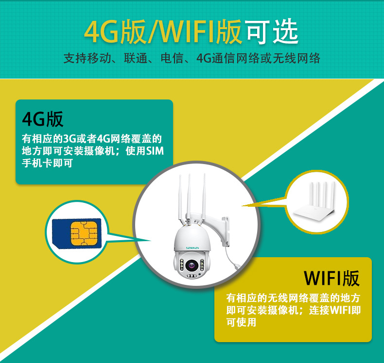 4G五寸球机790_03