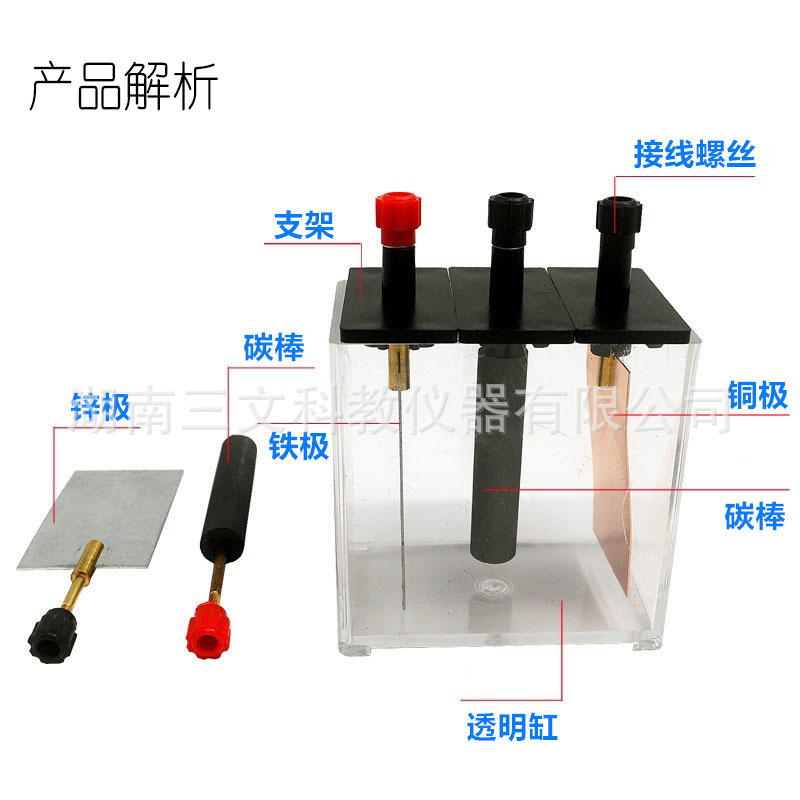 产品解析.jpg