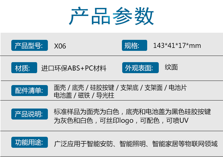 X06新版详情页_06