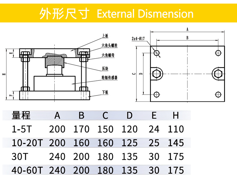 称重传感器SOPMK-001详情图_03.jpg