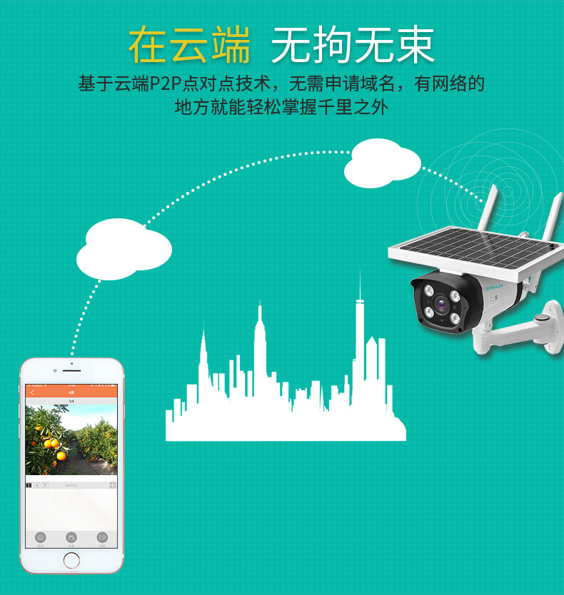 太阳能4G枪机790_07