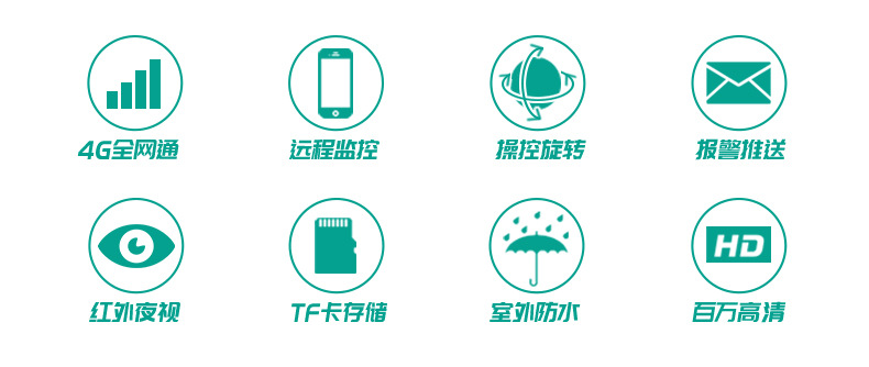 4G七寸球机790_02