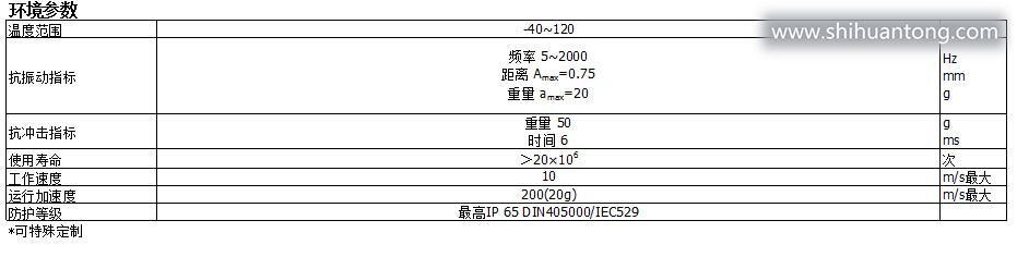 KTC拉杆系列直线传感器参数2
