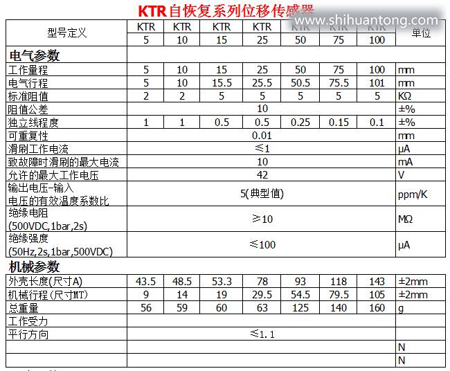 KTR自恢复系列位移传感器参数1