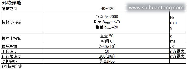KTM微型拉杆式电子尺参数表2
