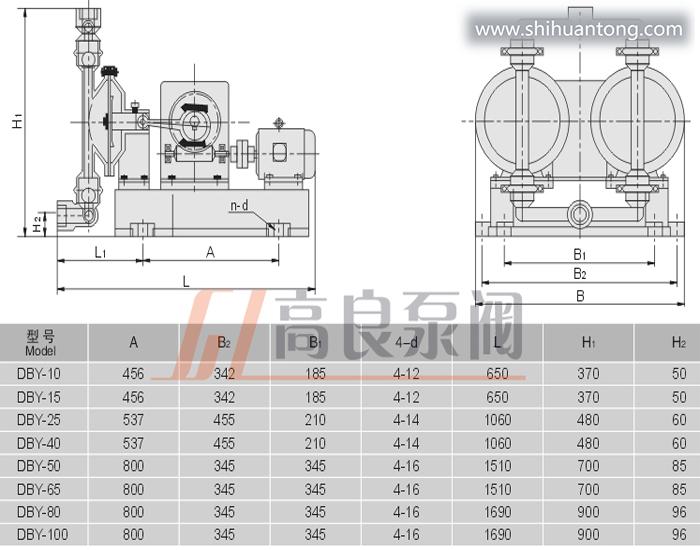上海高良泵阀制造有限公司电动隔膜泵安装尺寸