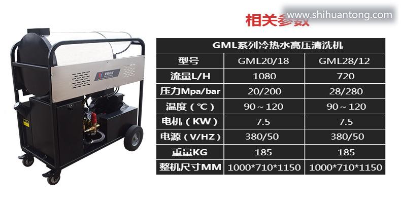 GML7.5KW-1