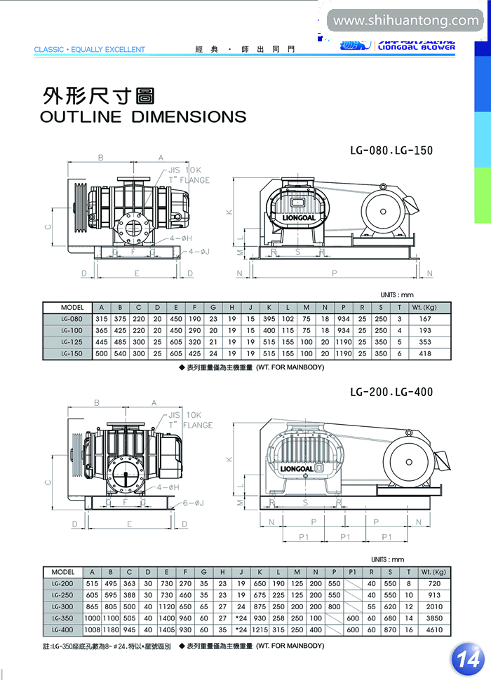 LG-125罗茨风机压送型尺寸