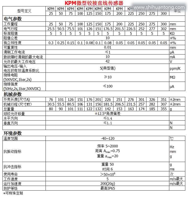 KPM微型铰接直线传感器参数