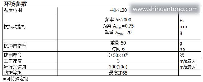 KTR自恢复系列位移传感器参数2