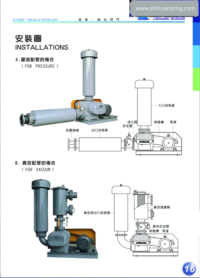 罗茨风机安装图