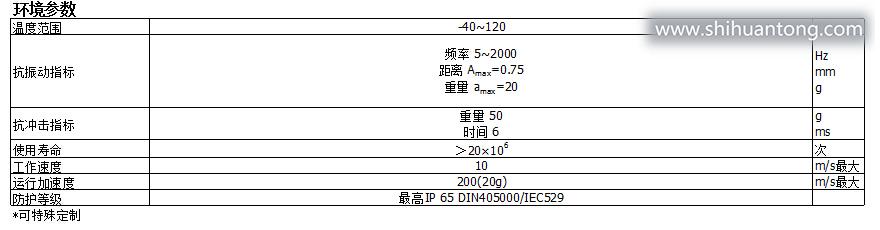 LWH拉杆系列直线位移传感器参数表